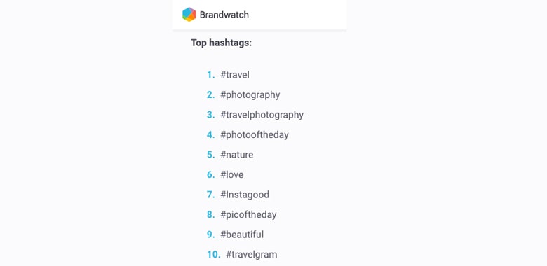 Best Hashtags for Travel