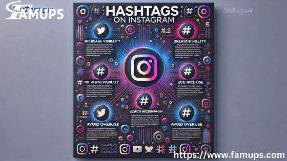 Hashtags on Instagram