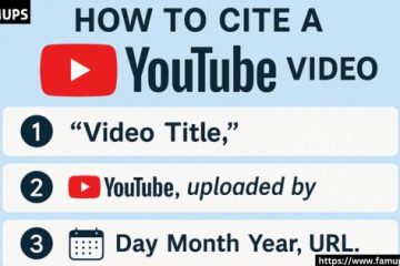 How to Cite a YouTube Video