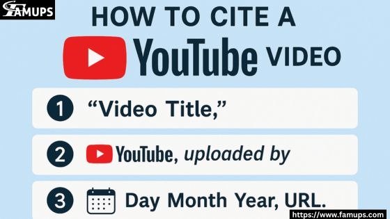 How to Cite a YouTube Video