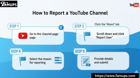 How to Report a YouTube Channel